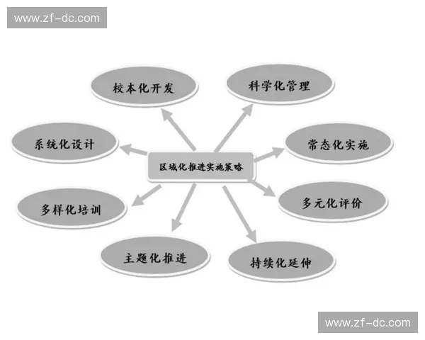 构建全方位立体化社会综合安全保护体系的实践路径探索研究