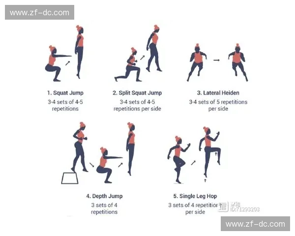 间歇冲刺训练法在提升运动表现与耐力方面的应用与研究