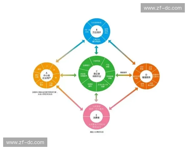 以体育生态链为核心驱动的产业融合与可持续发展新格局探索路径研究