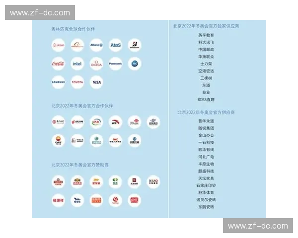体育赞助激活策略与创新路径探讨：提升品牌价值与市场影响力的实践模式