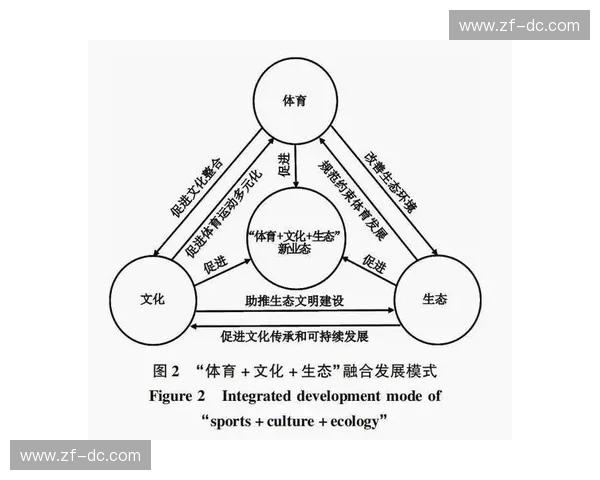 以体育版权交易为核心驱动体育产业价值重构与商业模式升级
