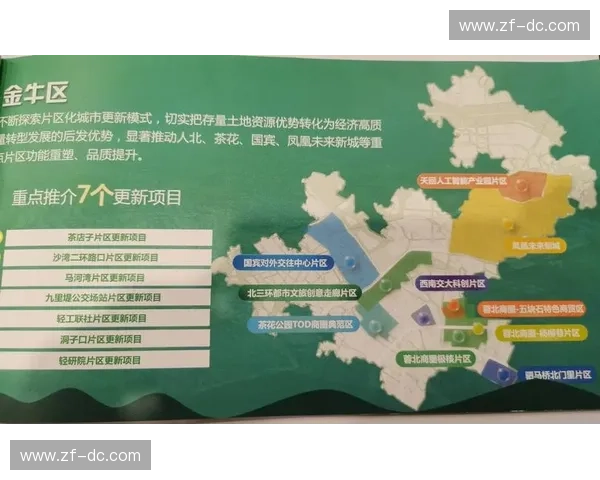 以体育场馆资产为核心推动城市运营与产业融合发展新路径探索模式