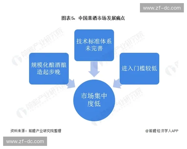体育企业发展模式与创新策略研究分析